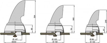 Vetus Dorade Box Uygun Taban İç Ø100 mm