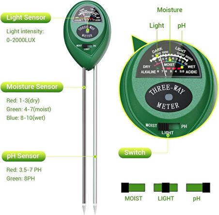 WellHise 7811 Toprak Nem Ph Ve Işık Ölçer 3'ü Bir Arada