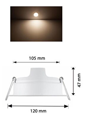 Philips Meson 7-7,5W Led Panel Günışığı 4000K