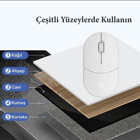 Hp TLM1 2,4Ghz Bluetooth Wireless Kablosuz Sessiz Mouse Beyaz