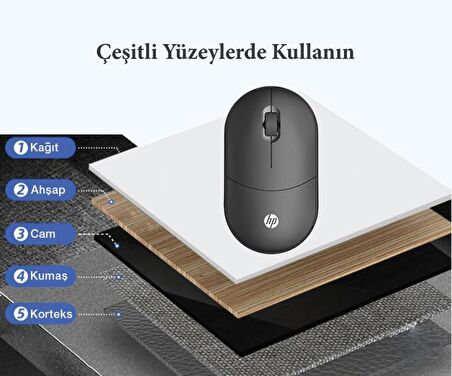 Hp TLM1 2,4Ghz Bluetooth Wireless Kablosuz Sessiz Mouse Siyah