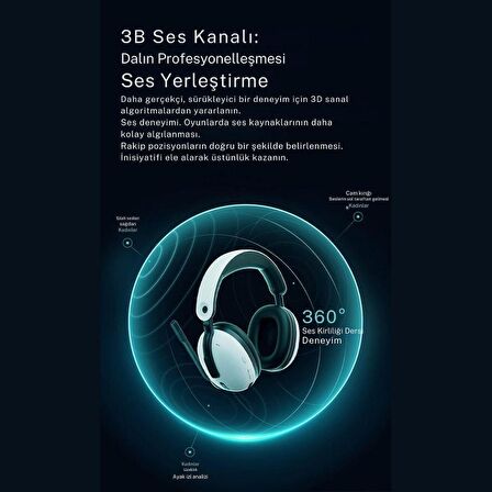 Cosmostech PXN Ravine Pro PS5 Wireless Kablosuz Oyuncu Kulaklığı ANC Gürültü Azaltma Esports Gaming Headset