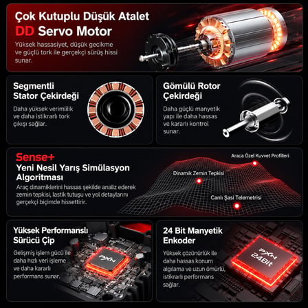 PXN VD4 Bundle PC Uyumlu Direksiyon Seti