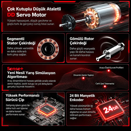 PXN VD6 Bundle Direksiyon Seti