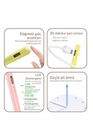 iPad 11 Nesil Uyumlu Avuçiçi Red ve Eğim Özellikli Aktif Dokunmatik Tablet Kalemi FSKL35