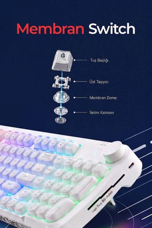 Geezer Crystal Kablolu/Kablosuz BT Wireless Bağlantı Türkçe Q Klavye Beyaz SK-710CTM