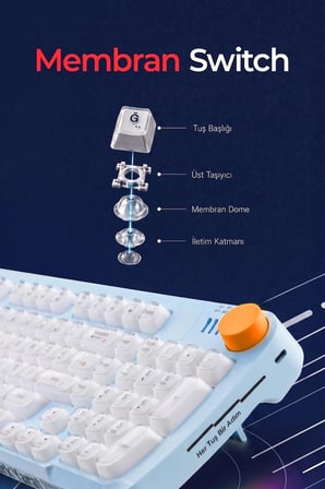 Geezer Crystal Kablolu/Kablosuz BT Wireless Bağlantı Türkçe Q Klavye Mavi-Beyaz SK-710CTM