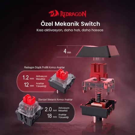 Redragon 104 Tuşlu Mekanik Rainbow Oyuncu Klavyesi K671