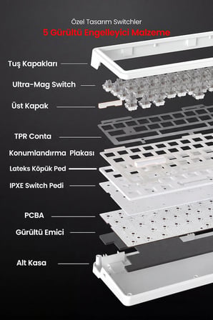 Redragon 68 Tuşlu Kablolu Gasket RP Manyetik Switch 8000hz RGB Oyuncu Klavyesi K709