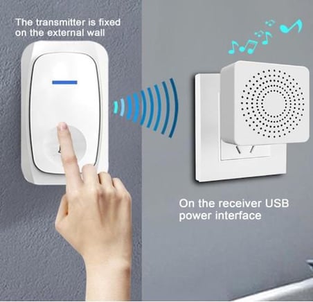 Azemax Usb Wireless WİFİ Kumandalı Kapı Zili