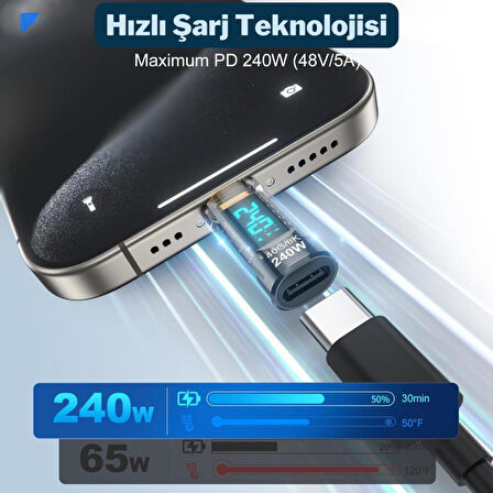 Coofbe Dijital Ekranlı 40Gpbs 240W Type-C to Type-C Dönüştürücü 8K 60Hz Type-C HDMİ Şarj Data HDMİ Çevirici