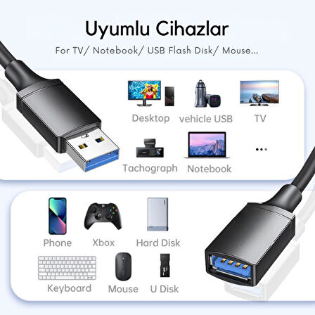 Coofbe Jasoz 1mt USB Uzatma Kablosu Dişi Erkek Uzatma Kablosu USB3.0 Male TO USB3.0 Veri Aktarım Kablosu