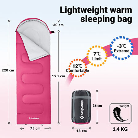 KingCamp Oasis 250 Ultralight Uyku Tulumu RoseRed Sol F.