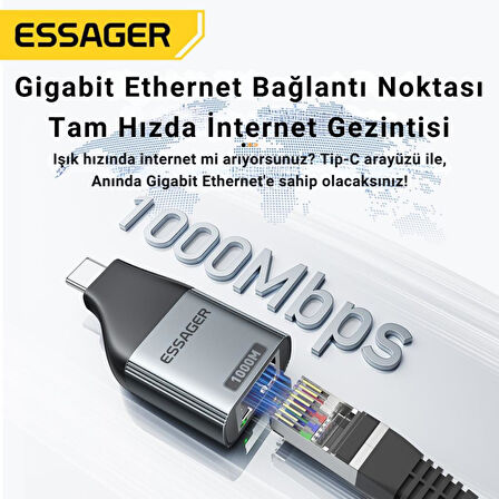Essager 1000Mbps Type-c To RJ45 Dönüştürücü Type C Ethernet Dönüştürücü rj45 Dönüştürücü Çevirici
