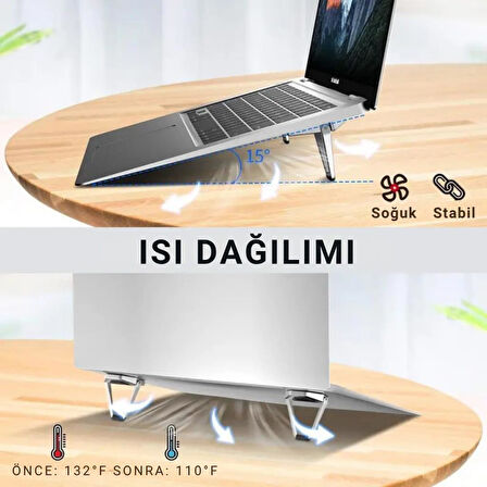 Coofbe Yapışkanlı 2 Adet Metal Laptop Standı Notebook Yükseltici Stand Masaüstü Laptop Tutucu Stand