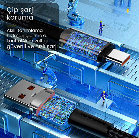 Essager Premıum Örgü Kopmaz Kablo 0.5Metre 6A 66W USB To Type-C Şarj Kablosu Kısa Powerbank Kablosu