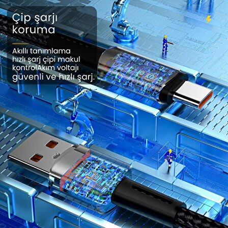 Essager Premıum Örgü Kopmaz Kablo 2Metre 7A 80W USB To Type-C Şarj Kablosu Data Kablosu Akım Koruma