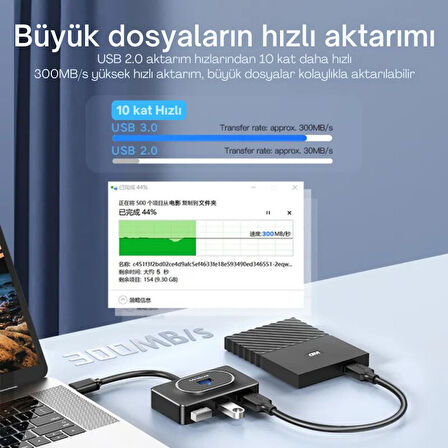 Coofbe Jasoz 30CM 4in1 Type-C To Usb Çoğaltıcı Hub Type-C to 4x USB3.0 Mouse Yazıcı Klavye Okuyucu