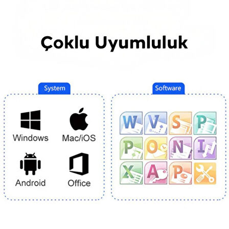 Coofbe 100Mt Mesafeli 500Mah Şarjlı 3R Lazer Işıklı 2.4GHz Projeksiyon Sunum Kumandası Kırmızı Lazer İşaretçili