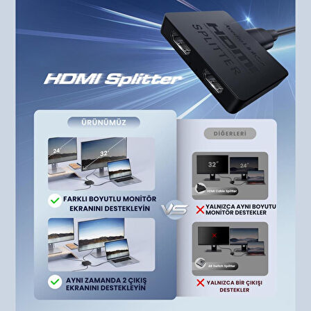 Coofbe HDMI Dagitici 4K 60Hz Çift Yönlü HDMI Çogalticı 2in1 Çift Yönlü HDMI Switch Adaptörü