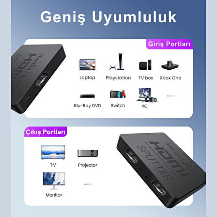 Coofbe HDMI Dagitici 4K 60Hz Çift Yönlü HDMI Çogalticı 2in1 Çift Yönlü HDMI Switch Adaptörü