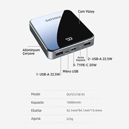 Philips 22.5W PD 4 Portlu 10000 mAh LED Göstergeli Taşınabilir Hızlı Şarj Cihazı Powerbank