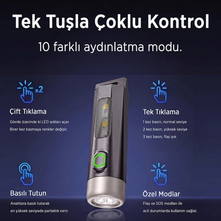 Philips SFL1121 100 Lümen 10 Modlu Çok Amaçlı UV Işıklı ve Acil Durum Mini Anahtarlık Kamp El Feneri