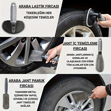 Coofbe 6 Parça Profesyonel Mikrofiber Araç Oto Yıkama Seti Yıkama Eldiveni Jant Lastik Fırçası Toz Fırçası