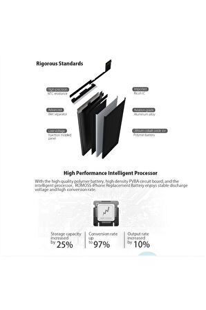 Iphone 6 Plus 2915mah Yüksek Kapasiteli Polimer Batarya