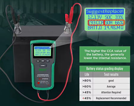 DUOYI DY2015A Otomotiv Akü Sistemi Test Cihazı 12V / 24V 