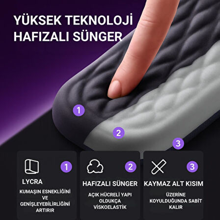 Coofbe Masaüstü Kol Dayama Padi Ergonomik Klavye ve Mouse İçin Bilek Destek Seti Bilek Yastığı