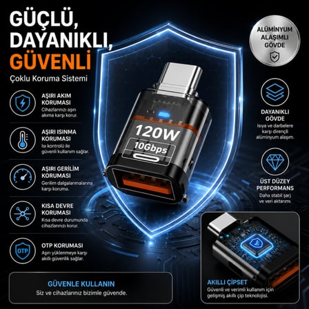 Coofbe Type-C to USB-A OTG Adaptör, 120W Hızlı Şarj, 10Gbps USB 3.2 Veri Aktarımı, Telefon Tablet Laptop Uyumlu