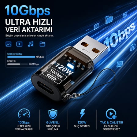 Coofbe USB Type-C Dönüştürücü Adaptör 120W Hızlı Şarj Destekli 10Gbps USB 3.2 Gen2 OTG Type-C Dönüştürücü Adaptör