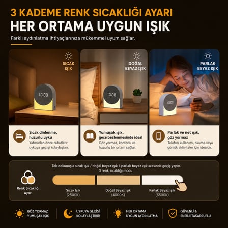 COOFBE 4'ü 1 Arada Beyaz Gürültü Uyku Cihazı Bluetooth Hoparlör, Gece Lambası, Alarm Saat, Zamanlayıcı