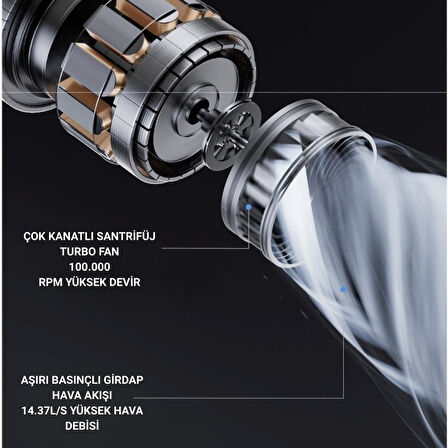 Coofbe 130W 3Modlu 20000PA Araç Süpürgesi 7800Mah Şarjlı Oto Süpürgesi Ve 100000 Rpm Üfleme Makinası