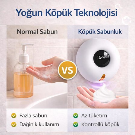 Coofbe Duvar Askılı Şarjlı 280ML Otomatik Sensörlü Sabunluk Ve Termometre Ekranlı Sensörlü Sabunluk