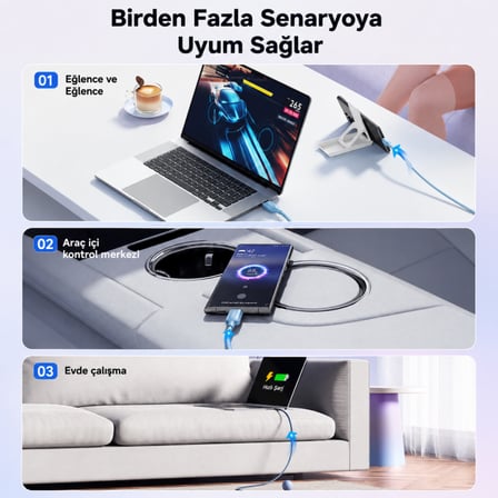 ESSAGER 1 Metre 100W PD Type-C to Type-C Hızlı Şarj ve Data Kablosu 5A E-Marker Çipli 480Mbps Örgülü