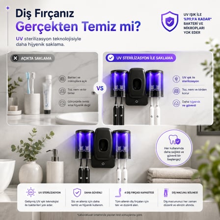 UV Sterilizasyonlu Diş Fırçası Tutucu, Otomatik Diş Macunu Dispenseri, 4 Fırça Kapasiteli, 1200mAh Şarjlı, Duvara Monte Siyah