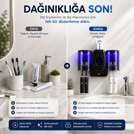 UV Sterilizasyonlu Diş Fırçası Tutucu, Otomatik Diş Macunu Dispenseri, 4 Fırça Kapasiteli, 1200mAh Şarjlı, Duvara Monte Siyah