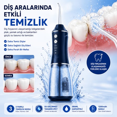 Coofbe Şarjlı Ağız Duşu Oral İrrigatör, 380 ML, IPX7 Su Geçirmez, 3 Temizleme Modu, 4 Başlıklı Taşınabilir Diş Temizleme Cihazı Mavi
