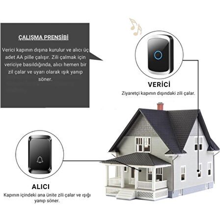 Coofbe Led Işıklı Su Gecirmez Kablosuz Kapı Zili 300 Metre Uzun Menzilli Ev, Ofis Yazlık İçin Yüksek Sesli