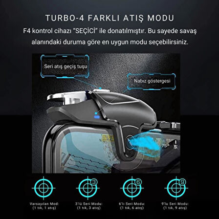 Coofbe Profesyonel Turbo Fan 4000Mah 6000RPM 2İN1 Ayarlanabilir Tetik Telefon Soğutucu Radyatör 3 Kademeli