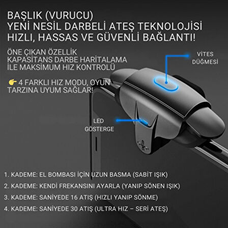 Coofbe Profesyonel Yüksek Hassasiyetli 2 Adet Şarjlı Telefon Tetik Mobil Oyun Tetik Aparatı 4 Buton Nişan Ve Tetik Tuşu