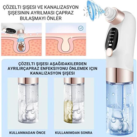 Coofbe Profesyonel Kirli-Temiz Sıvısı Hazneli 6 Başlıklı Şarjlı Vakumlu Siyah Nokta Akne Temizleyici Tüm Ciltler İçin