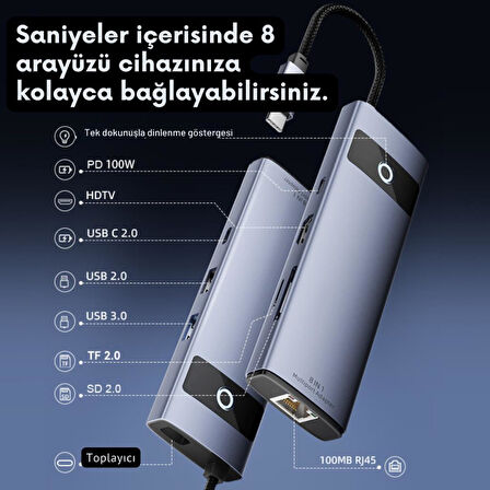 Coofbe Jasoz Multiport PD 100W 8in1 Type-C to Dönüştürücü Hub Type-C to Rj45 HDMI4K@30Hz USB3.0 SD/TF