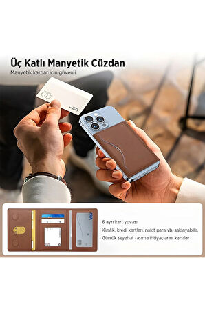 İ-Bix  iMW3 MagSafe Uyumlu Çoklu Kart Taşıma Özellikli Manyetik PU Deri Cüzdan