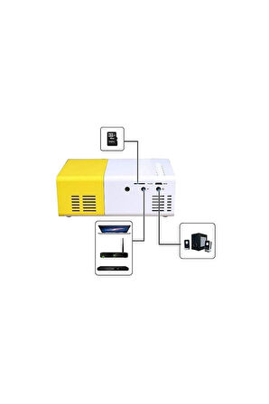 Mini Hdmı Led Projektör