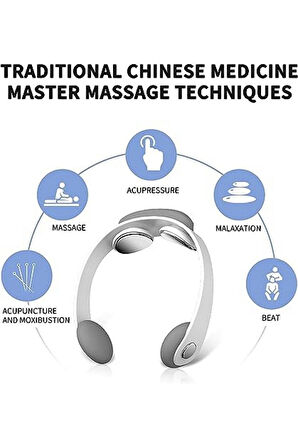 Taşınabilir 5 Farklı Modlu Boyun Masaj Aleti