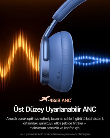 Baseus Inspire Sound by Bose XH1 ANC 100 saat çalma süresi 4 mikrofon BT6.0 Kablosuz Kulak Üstü Kulaklık, Mavi