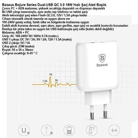 Baseus Bojure Dual 23W Hızlı Seyahat Şarjı